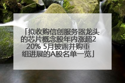 拟收购信创服务器龙头的芯片概念股年内涨超220% 5月披露并购重组进展的A股名单一览